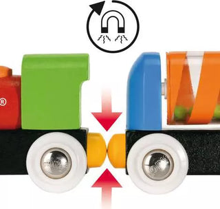 Brio-My First Railway Beginner Pack